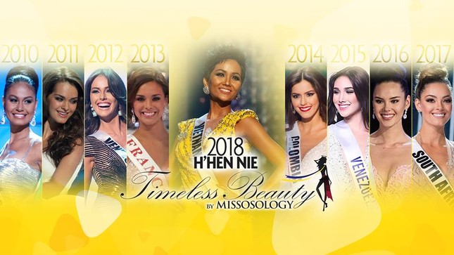 H'Hen Niê lại lập kỷ lục khi giành 'Vẻ đẹp vượt thời gian 2018' ảnh 1