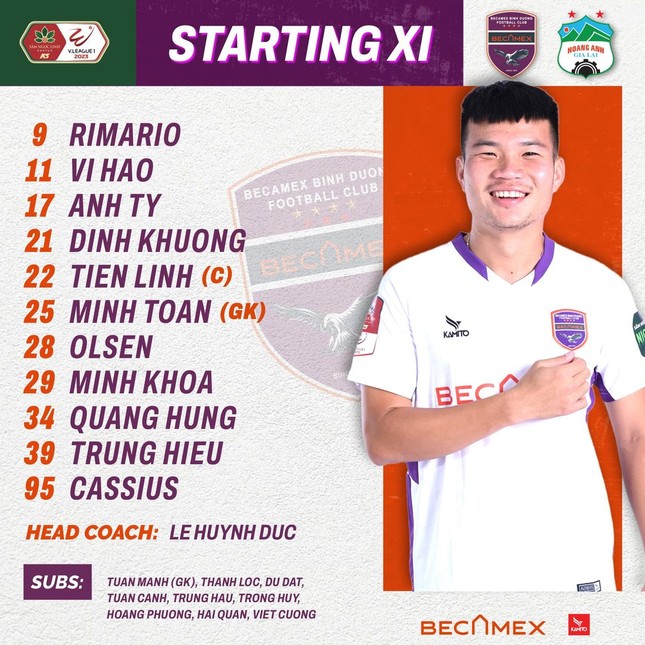 Đánh bại Bình Dương 2-1, HAGL chính thức trụ hạng ảnh 29