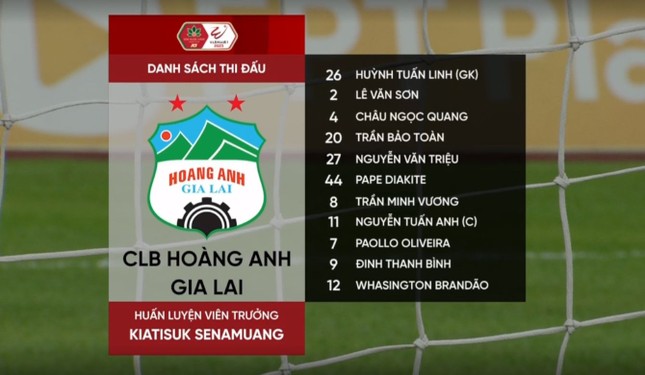 Đánh bại Bình Dương 2-1, HAGL chính thức trụ hạng ảnh 23