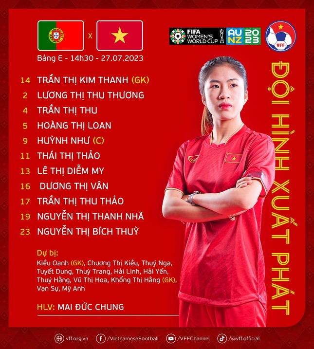 ĐT nữ Việt Nam tiếp tục đi tìm bàn thắng đầu tiên sau thất bại 0-2 trước Bồ Đào Nha ảnh 61