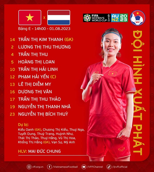 Đội tuyển nữ Việt Nam kết thúc hành trình tại World Cup nữ 2023 bằng trận thua Hà Lan ảnh 47