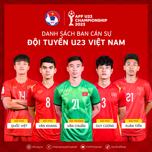 Đánh bại U23 Lào 4-1, U23 Việt Nam chiếm ngôi đầu bảng ngay trận đầu ra quân ảnh 7
