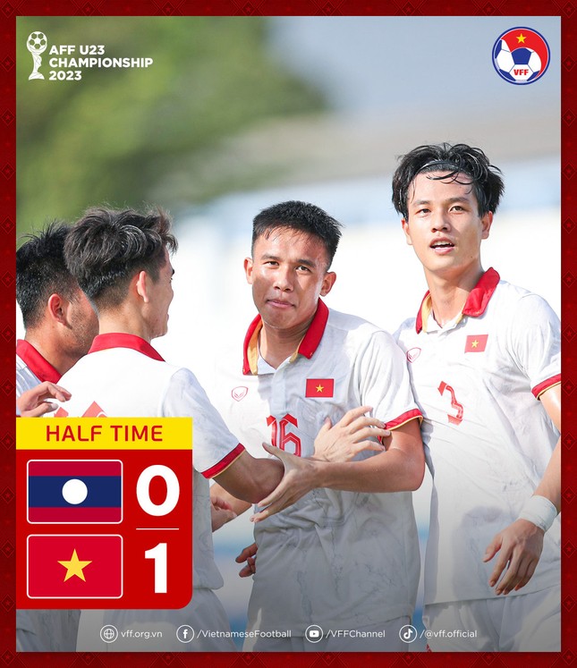 Đánh bại U23 Lào 4-1, U23 Việt Nam chiếm ngôi đầu bảng ngay trận đầu ra quân ảnh 2