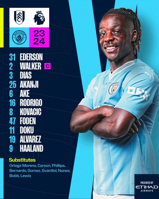 Haaland lập hattrick, Man City đại phá Fulham 5-1 ảnh 2