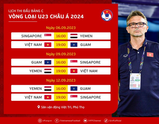 Chốt danh sách U23 Việt Nam, 12 cầu thủ không lên Phú Thọ thi đấu Vòng loại giải châu Á ảnh 3