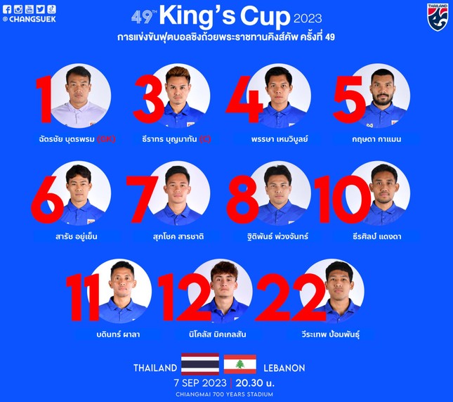 Hạ Lebanon 2-1, Thái Lan vào chung kết King's Cup 2023 ảnh 7