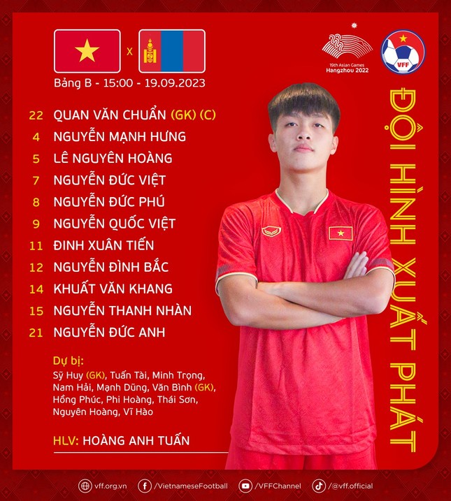 Olympic Việt Nam mở đầu chiến dịch Asiad 19 với thắng lợi 4-2 trước Mông Cổ ảnh 34