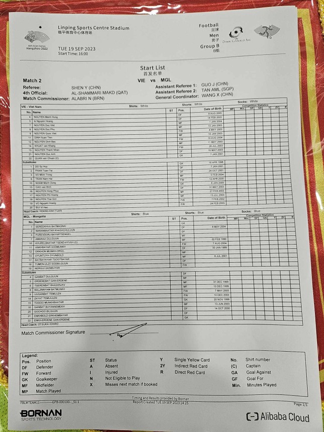 Olympic Việt Nam mở đầu chiến dịch Asiad 19 với thắng lợi 4-2 trước Mông Cổ ảnh 35