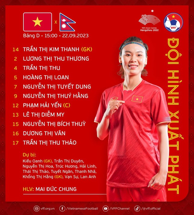 Đánh bại tuyển nữ Nepal 2-0, tuyển nữ Việt Nam có khởi đầu tốt tại Asiad 19 ảnh 34