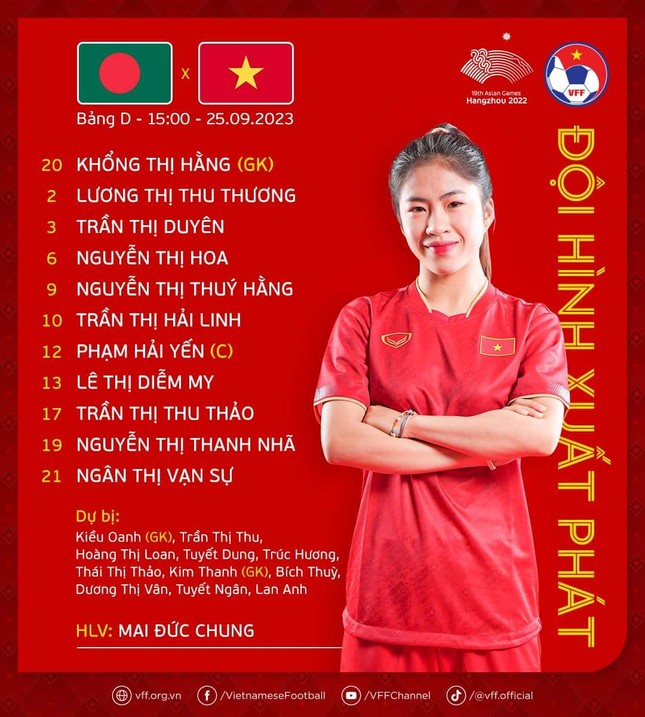 Đội tuyển nữ Việt Nam vùi dập Bangladesh 6-1 ảnh 22