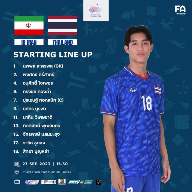 Thủ môn mắc sai lầm, Olympic Thái Lan thua đau Olympic Iran 0-2 ảnh 17