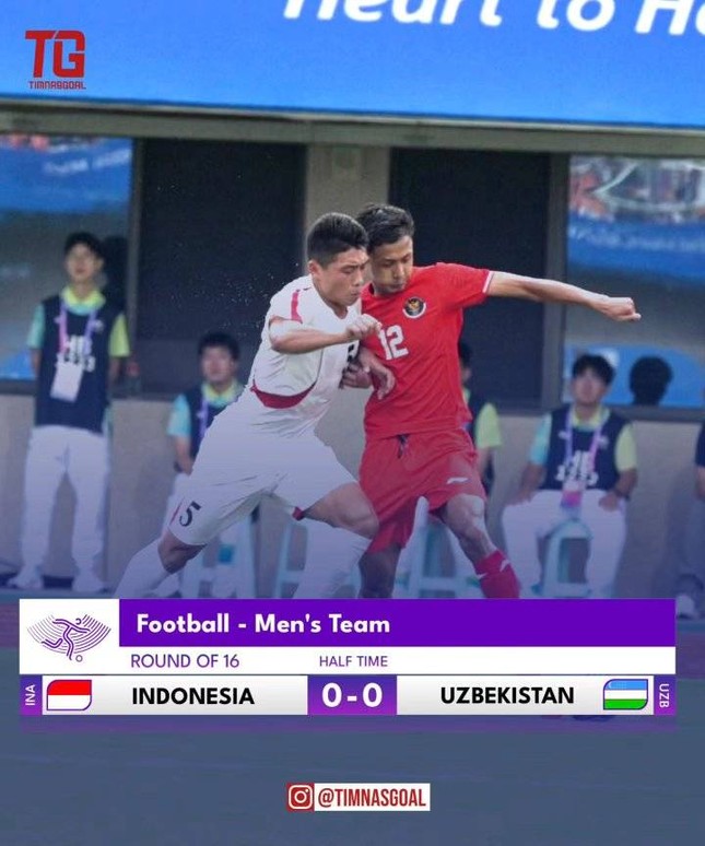 Cú đúp của Esanov giúp Olympic Uzbekistan loại Olympic Indonesia khỏi Asiad 19 ảnh 14