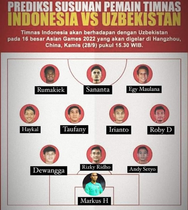 Cú đúp của Esanov giúp Olympic Uzbekistan loại Olympic Indonesia khỏi Asiad 19 ảnh 24