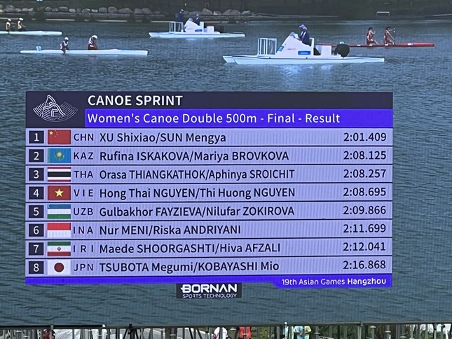 Asiad 19 ngày 2/10: Nguyễn Thị Oanh cán đích thứ 6 cự ly 3000m vượt chướng ngại vật ảnh 25