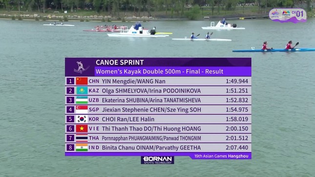 Asiad 19 ngày 2/10: Nguyễn Thị Oanh cán đích thứ 6 cự ly 3000m vượt chướng ngại vật ảnh 28