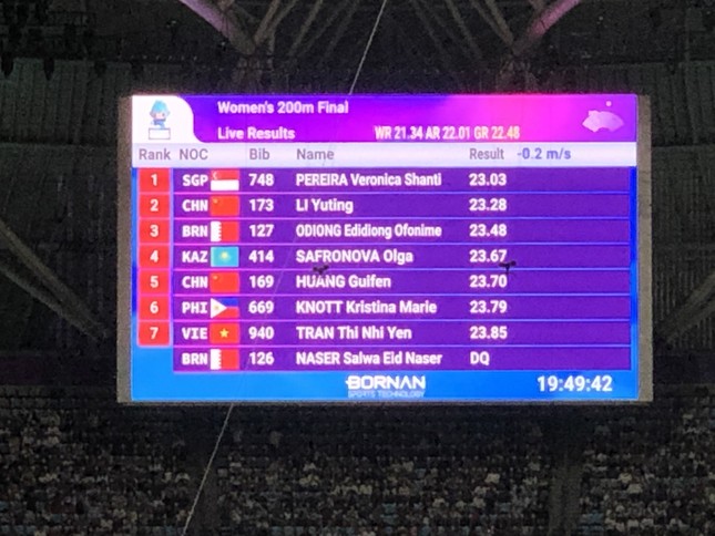 Asiad 19 ngày 2/10: Nguyễn Thị Oanh cán đích thứ 6 cự ly 3000m vượt chướng ngại vật ảnh 3