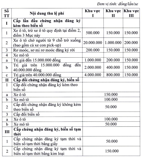 Nữ đại gia vừa bị khởi tố là ai? Giá xăng tăng không ngừng ảnh 6