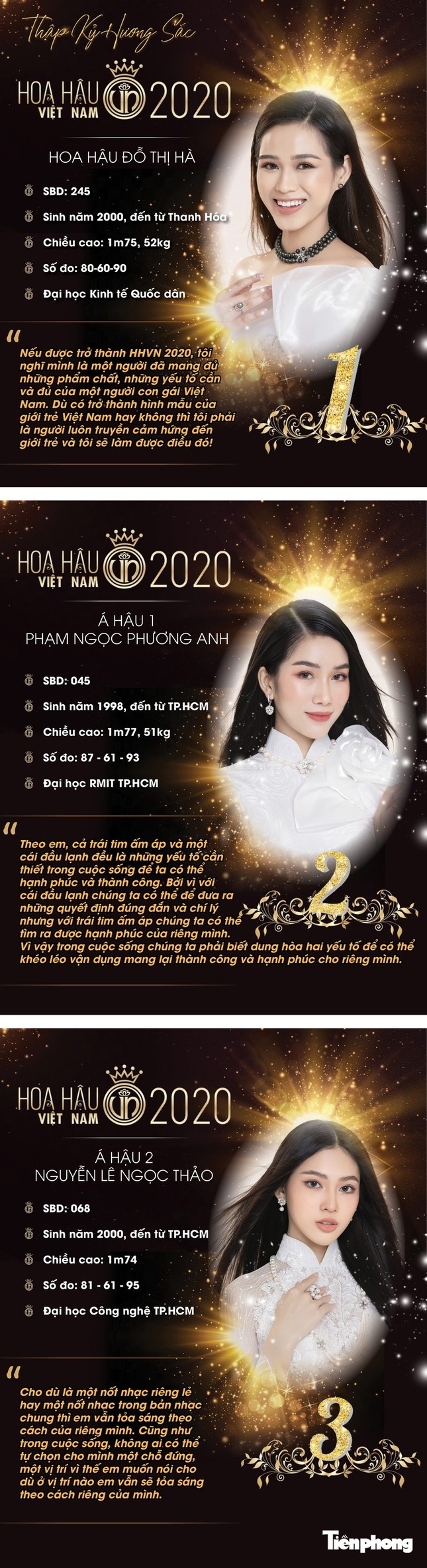 Top 3 Hoa hậu Việt Nam 2020 rạng rỡ gặp gỡ báo giới sau đêm đăng quang ảnh 1