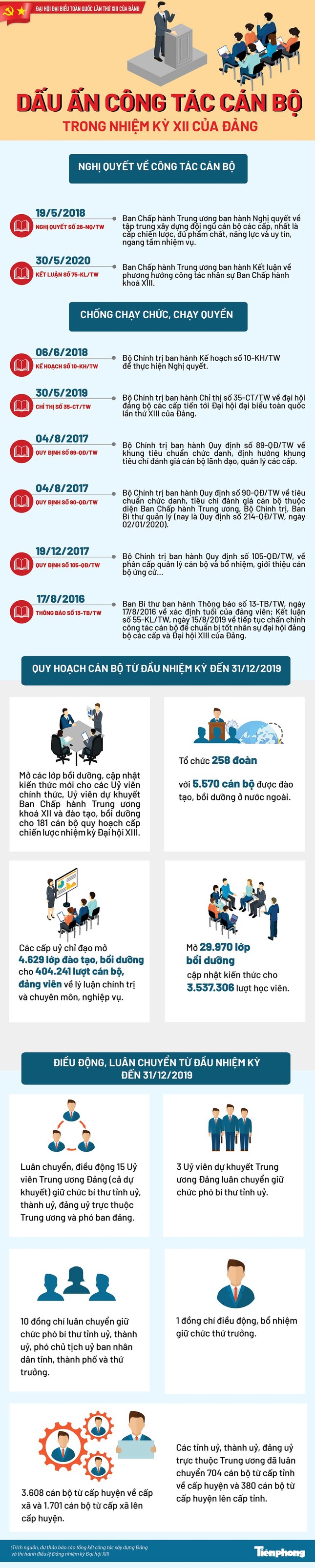 Tổng Bí thư, Chủ tịch nước: 'Không thế lực nào có thể ngăn cản nổi dân tộc ta đi lên' ảnh 16