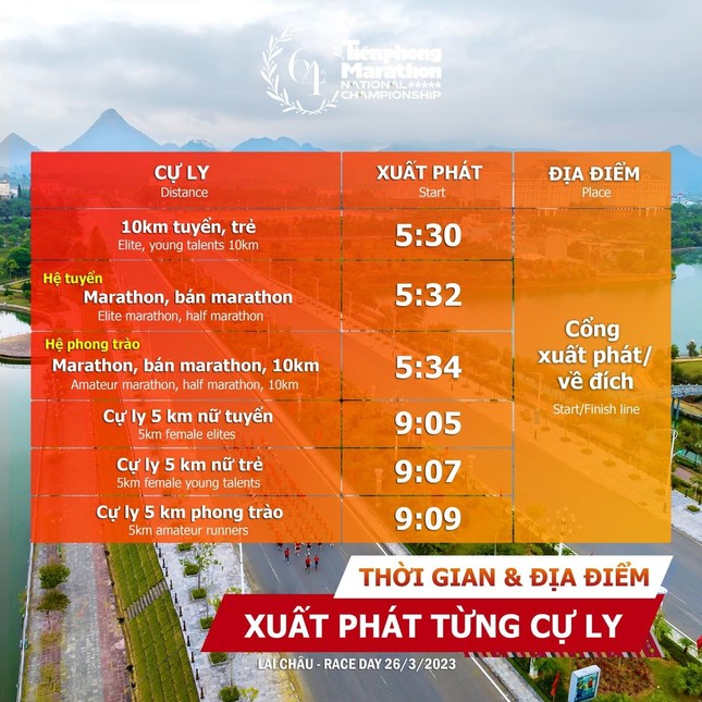 Tạm biệt Lai Châu, hẹn ngày trở lại! ảnh 228