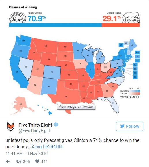 Ông Donald Trump cùng vợ đi bỏ phiếu ảnh 24