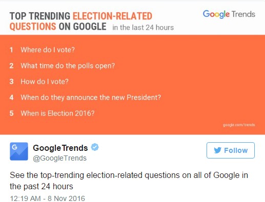 Ông Donald Trump cùng vợ đi bỏ phiếu ảnh 23