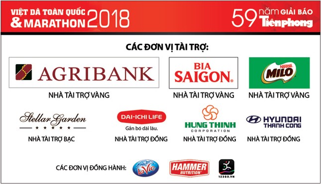Việt dã toàn quốc: Đắk Lắk chốt công tác chuẩn bị ảnh 2