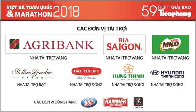 Việt dã Tiền Phong: Khám phá giới hạn bản thân ảnh 2