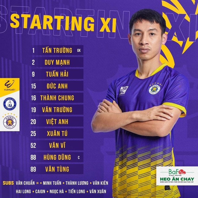 Duy Mạnh, Tuấn Hải giúp Hà Nội FC dứt mạch không thắng ảnh 7