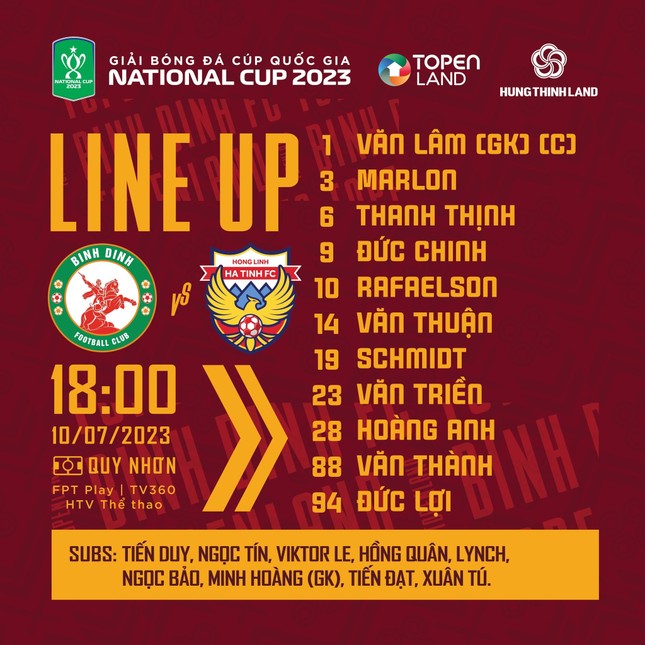 Hạ Hà Tĩnh 2-1, Bình Định ghi tên vào bán kết Cúp Quốc gia 2023 ảnh 2