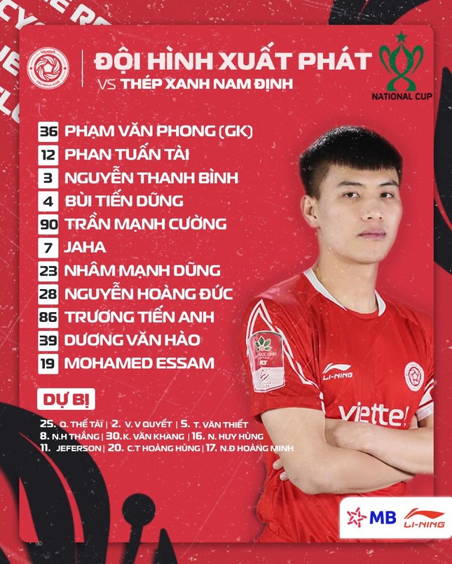 Đánh bại Nam Định 2-0, Viettel vào bán kết Cúp Quốc gia ảnh 17