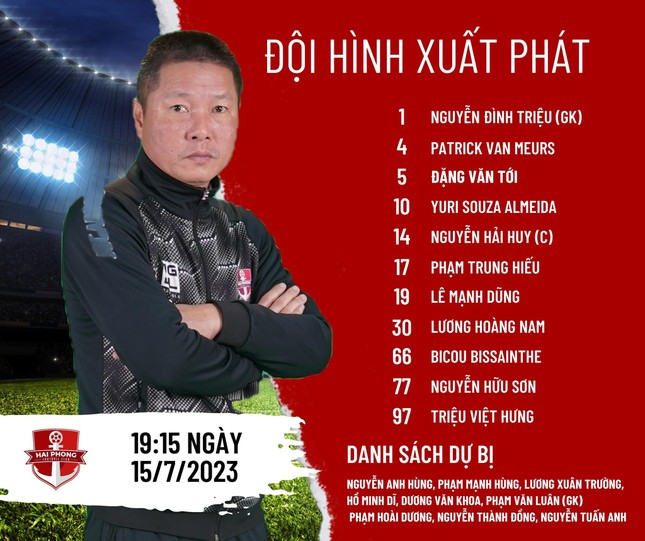 Đức Chiến, Mạnh Dũng lập công giúp Viettel đánh bại Hải Phòng 2-0 ảnh 37