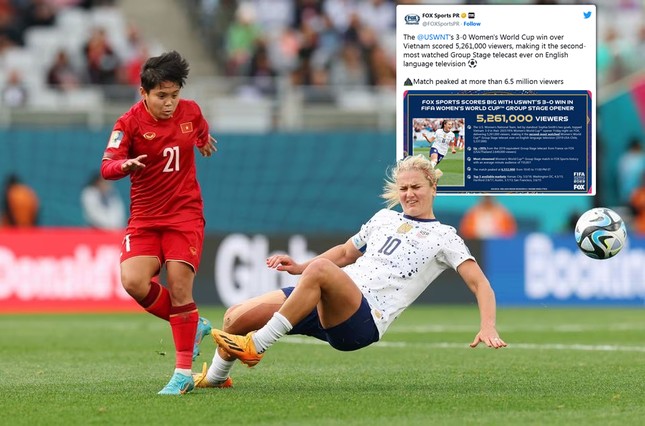 Bị 'tranh sóng' bởi Messi, trận Việt Nam - Mỹ vẫn tiệm cận kỷ lục truyền hình tại Mỹ ảnh 1