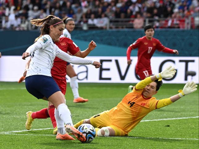 Tại sao các đội tuyển lót đường đang vùng lên mạnh mẽ tại World Cup nữ 2023? ảnh 1