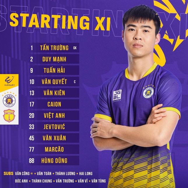 Vượt qua Nam Định 1-0, Hà Nội FC đánh chiếm ngôi đầu bảng ảnh 22
