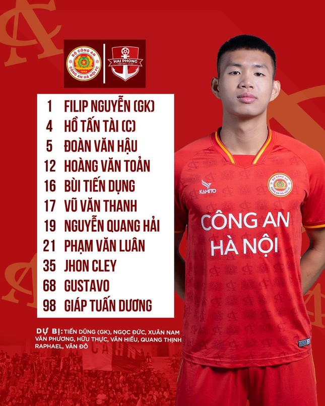 Hải Phòng gây sốc ở Hàng Đẫy, đánh bại CAHN 2-0 ảnh 32