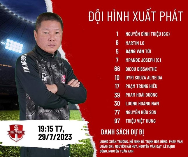 Hải Phòng gây sốc ở Hàng Đẫy, đánh bại CAHN 2-0 ảnh 31