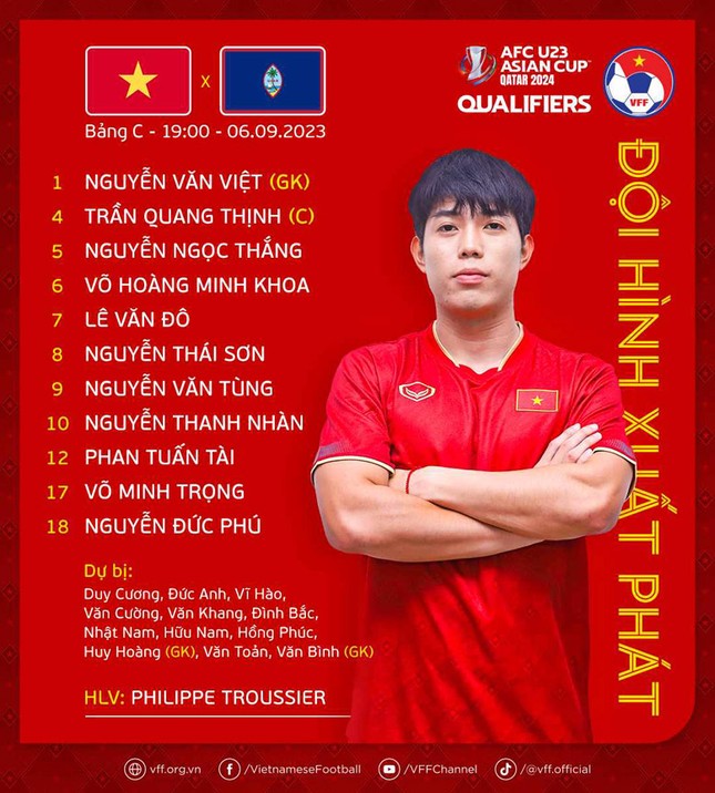 Hiệp 2 bùng nổ, U23 Việt Nam hạ U23 Guam 6-0 ảnh 38