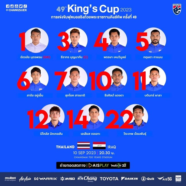 Thua penalty 4-5, Thái Lan đánh mất King's Cup về tay Iraq ảnh 25