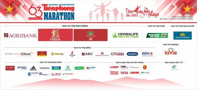 Marathon2022