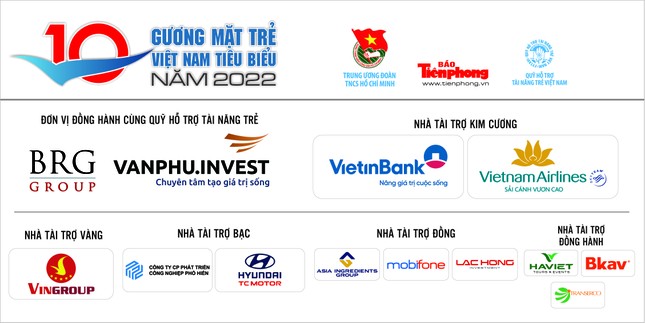 Gương mặt trẻ 2022