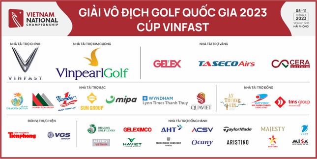 Cụm logo golf 2023