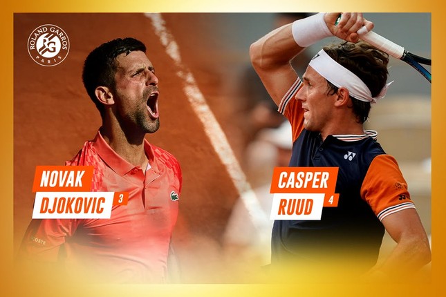 Lịch thi đấu chung kết Roland Garros 2023: Novak Djokovic vs Casper Ruud ảnh 1