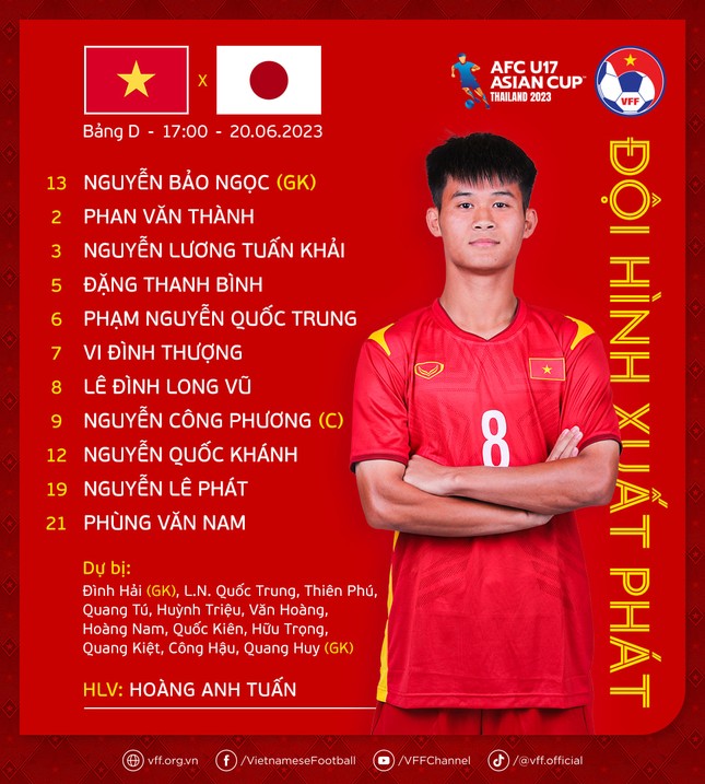 Thua U17 Nhật Bản 0-4, U17 Việt Nam gặp khó ảnh 9