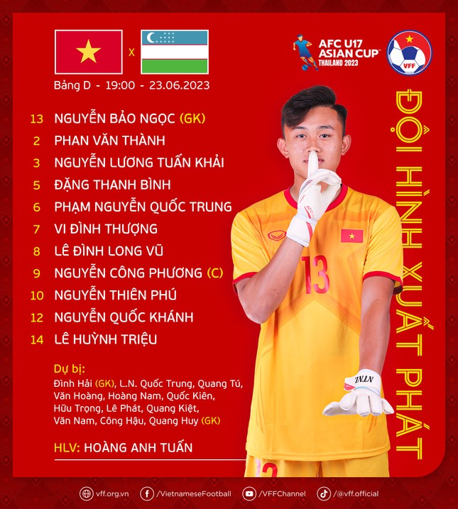 U17 Việt Nam kết thúc hành trình vòng bảng U17 châu Á với thất bại 0-1 trước U17 Uzbekistan ảnh 9