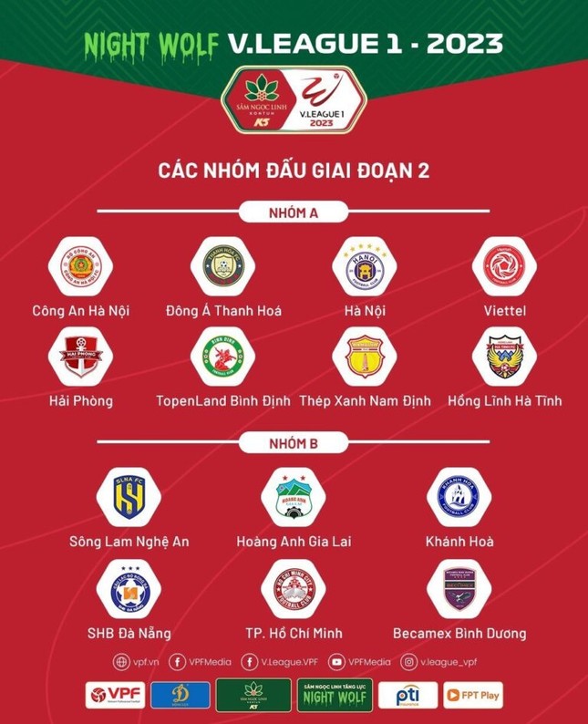 Lịch thi đấu giai đoạn 2 Night Wolf V-League 2023 chính xác nhất ảnh 2