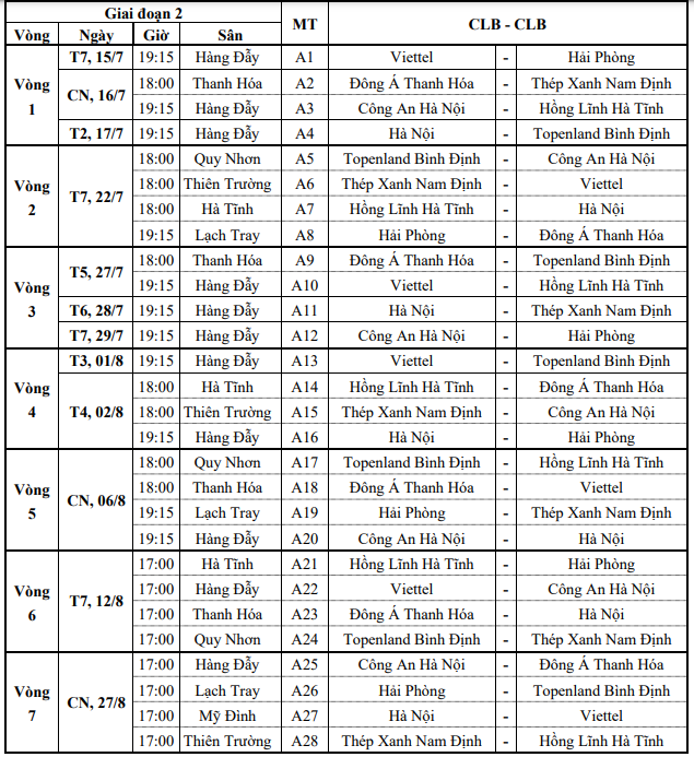 Lịch thi đấu giai đoạn 2 Night Wolf V-League 2023 chính xác nhất ảnh 3