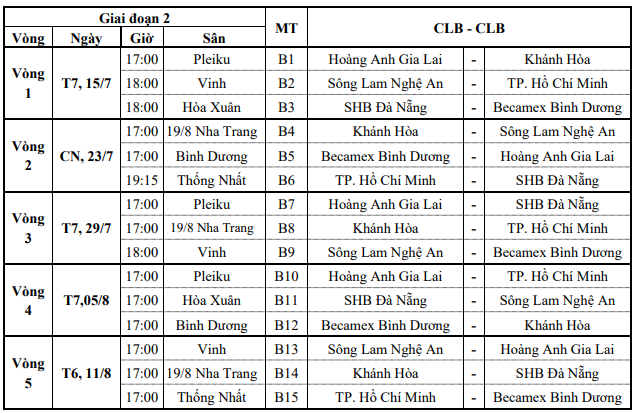 Lịch thi đấu giai đoạn 2 Night Wolf V-League 2023 chính xác nhất ảnh 4