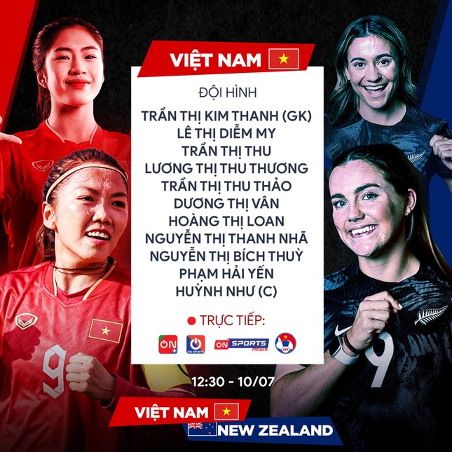 Đội tuyển nữ Việt Nam có màn thể hiện đáng khen dù thua New Zealand 0-2 ảnh 20