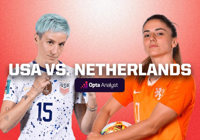 Nhận định nữ Mỹ vs nữ Hà Lan, 08h00 ngày 27/7: Tái hiện chung kết - Ảnh 1.